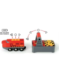 Brio 33213 - Remote Control Train Engine -Toys Elegant shop brio 33213 remote control train engine 2