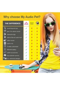 My Audio Life Bluetooth Speaker - Pandamonium Panda -Toys Elegant shop my audio life bluetooth speaker pandamonium panda 3